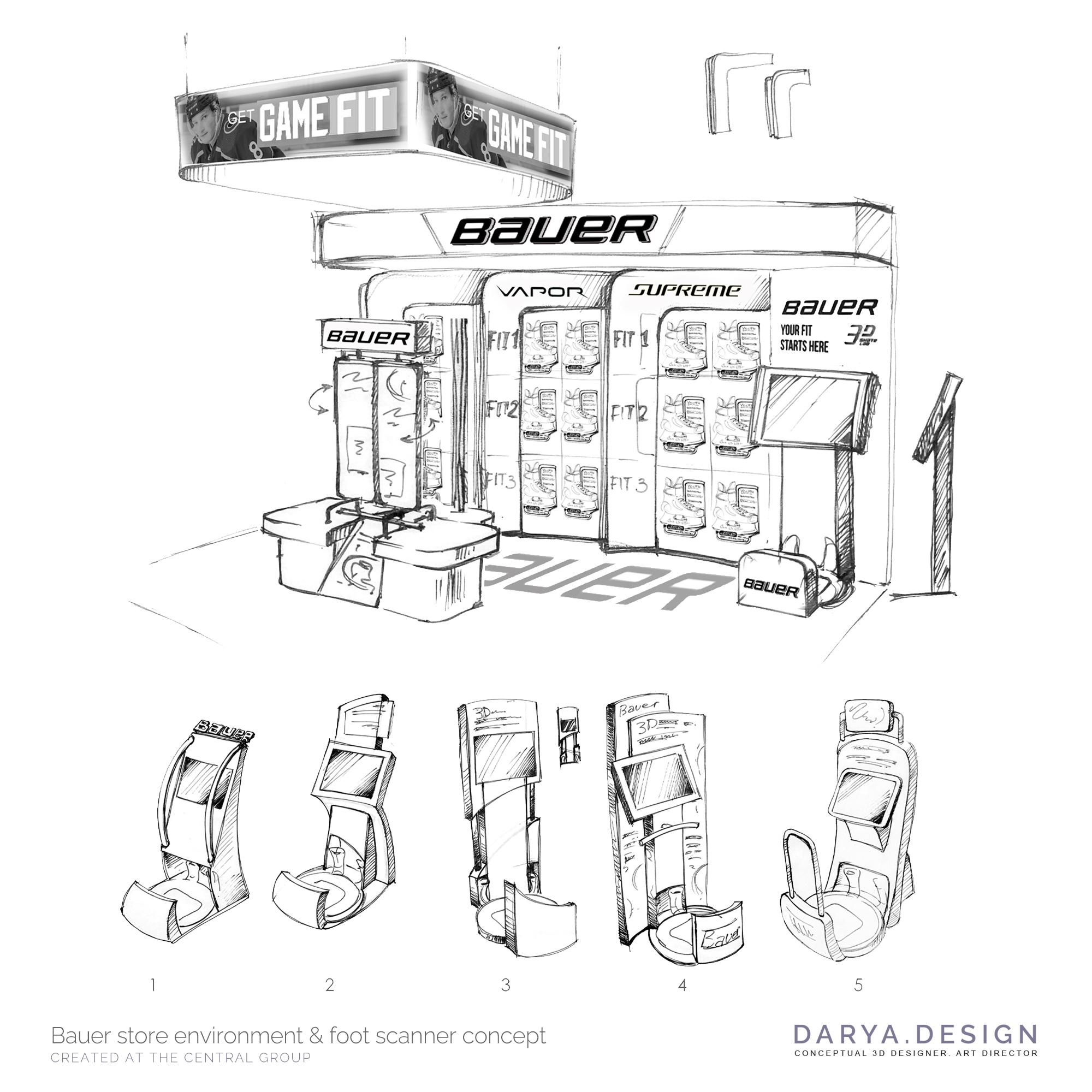 Bauer foot scanner - Image 2